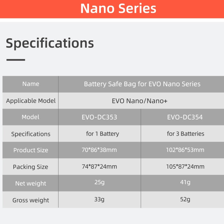 Sunnylife EVO-DC354 3 in 1 Battery Explosion-proof Bag for EVO Nano - DJI & GoPro Accessories by Sunnylife | Online Shopping UK | buy2fix