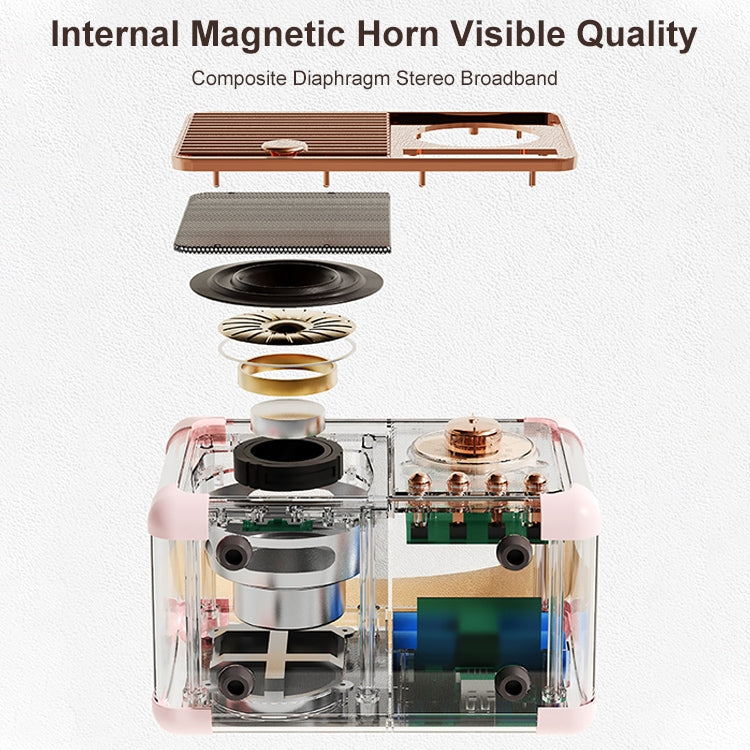 HM11 PLUS Portable HIFI Mini Retro Wireless Bluetooth Speaker(Dark Green) by buy2fix