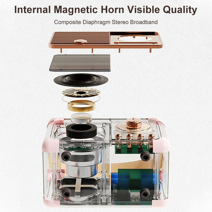 HM11 PLUS Portable HIFI Mini Retro Wireless Bluetooth Speaker(Light Yellow) by buy2fix