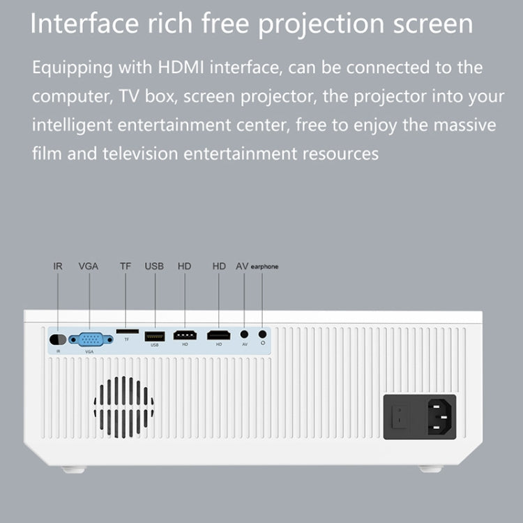 E600S 1920x1080P 400ANSI LCD LED Smart Projector, Same Screen Version, Plug Type:US Plug - Consumer Electronics by buy2fix | Online Shopping UK | buy2fix