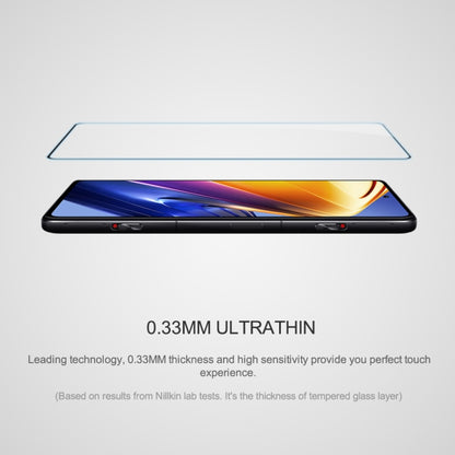For Xiaomi Poco F4 GT 5G NILLKIN CP+PRO Explosion-proof Tempered Glass Film by NILLKIN