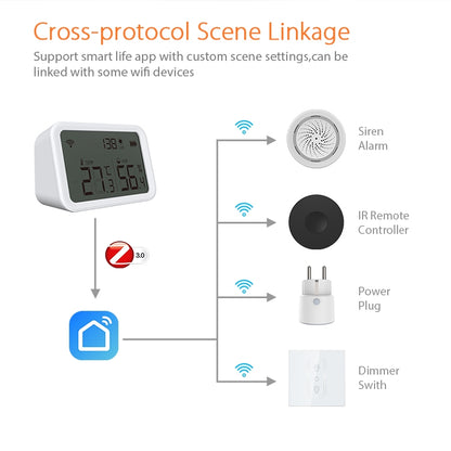 NEO NAS-TH02B Zigbee Temperature and humidity Sensor - Security by NEO | Online Shopping UK | buy2fix