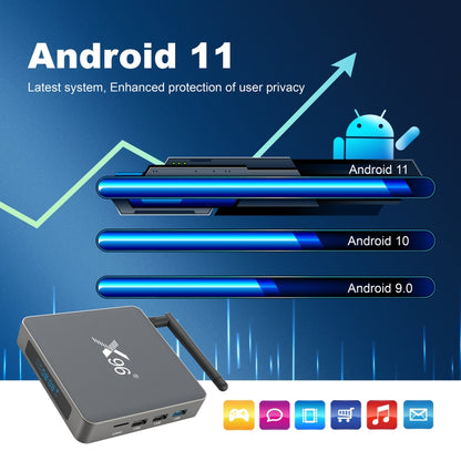 X96 X6 8K Smart TV BOX Android 11.0 Media Player, RK3566 Quad Core ARM Cortex A55, RAM: 8GB, ROM: 128GB, Plug Type:UK Plug - Consumer Electronics by buy2fix | Online Shopping UK | buy2fix