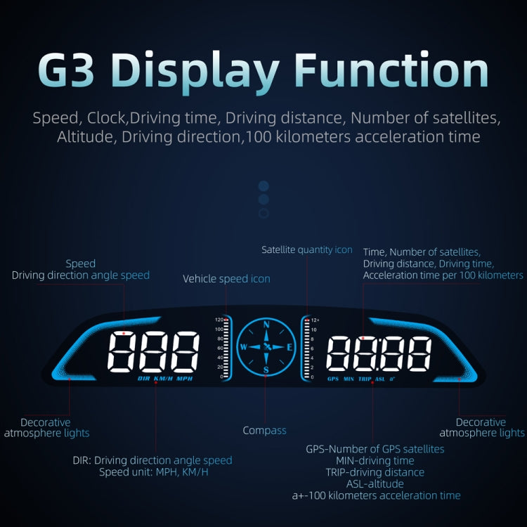 G3 Car 5.5 inch HUD Head-up Display HD GPS Speed Alarm Odometer - In Car by buy2fix | Online Shopping UK | buy2fix