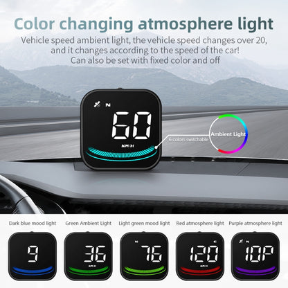 G4 Head Up Display Car Speedometer Smart Digital Alarm Reminder GPS HUD - In Car by buy2fix | Online Shopping UK | buy2fix