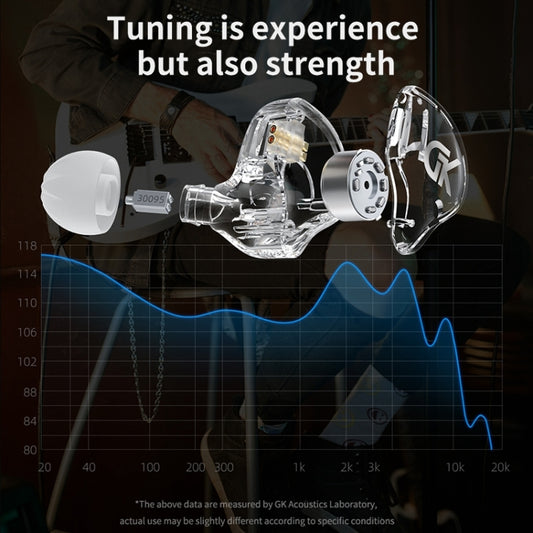 GK GST Loop Iron In-Ear Headphones,Length: 1.25m For vivo Xiaomi(Without Microphone) by buy2fix