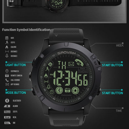 PR1-2 1.24 inch IP68 Waterproof Sport Smart Watch, Support Bluetooth / Sleep Monitor / Call Reminder(Blue) - Smart Wear by buy2fix | Online Shopping UK | buy2fix