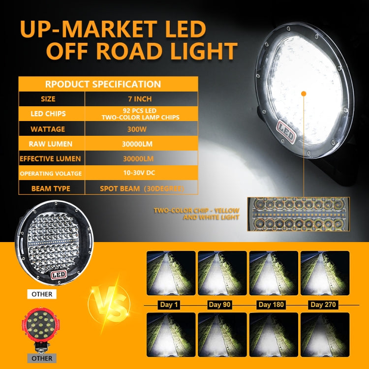 Truck Modified 7 inch Round Spotlight DC9-30V / 3000K/6000K / 3500LM - In Car by buy2fix | Online Shopping UK | buy2fix