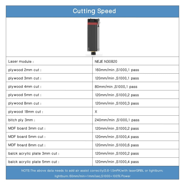 NEJE MASTER 3 Laser Engraver with N30820 Laser Module(US Plug) - DIY Engraving Machines by NEJE | Online Shopping UK | buy2fix