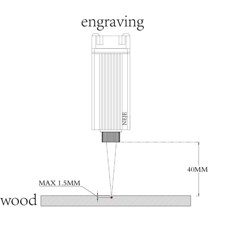 NEJE N30610 2.5W 450nm Laser Engraver Module Kits - Consumer Electronics by NEJE | Online Shopping UK | buy2fix