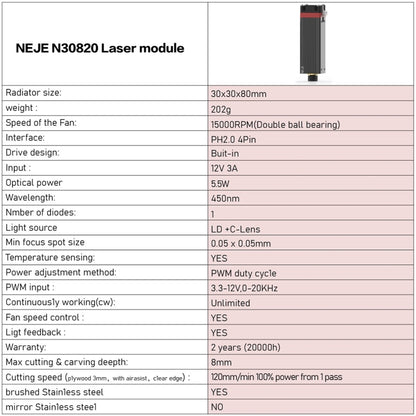 NEJE N30820 5.5W 450nm Laser Engraver Module Kits - Consumer Electronics by NEJE | Online Shopping UK | buy2fix