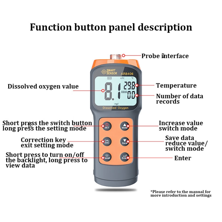 SmartSensor AR8406 Portable Dissolved Oxygen Analyzer Dissolved by SMART SENSOR