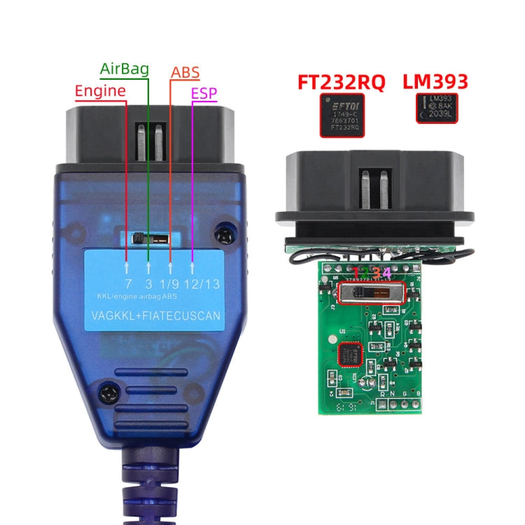 USB Cable KKL FT232RQ ABS Engine Gearbox EPS Car Auto Scanner Scan Tool for Fiat Ecuscan - In Car by buy2fix | Online Shopping UK | buy2fix