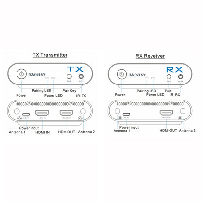 Measy Air Pro HD 1080P 3D 2.4GHz / 5GHz Wireless HD Multimedia Interface Extender,Transmission Distance: 100m(US Plug) - Consumer Electronics by Measy | Online Shopping UK | buy2fix