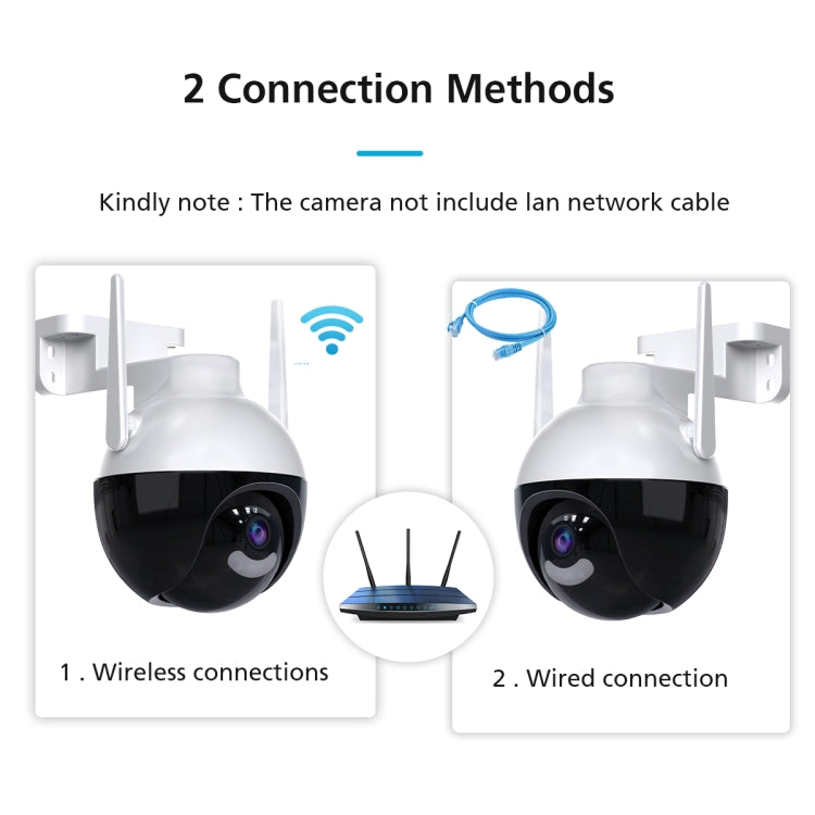 QX62 4MP HD Wireless WiFi Smart Surveillance Camera, Specification:US Plug - Security by buy2fix | Online Shopping UK | buy2fix