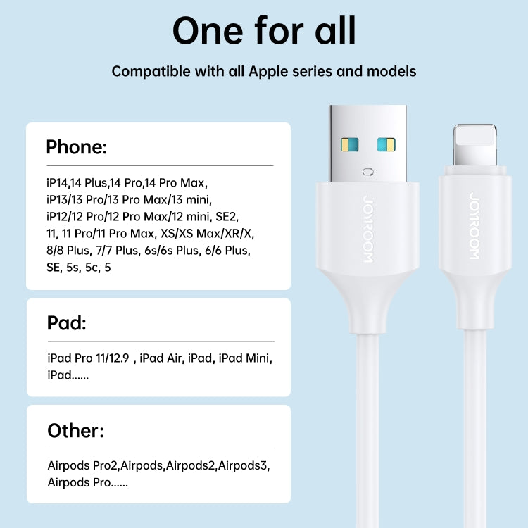 JOYROOM S-UL012A9 2.4A USB to 8 Pin Fast Charging Data Cable, Length:0.25m(White) - Normal Style Cable by JOYROOM | Online Shopping UK | buy2fix