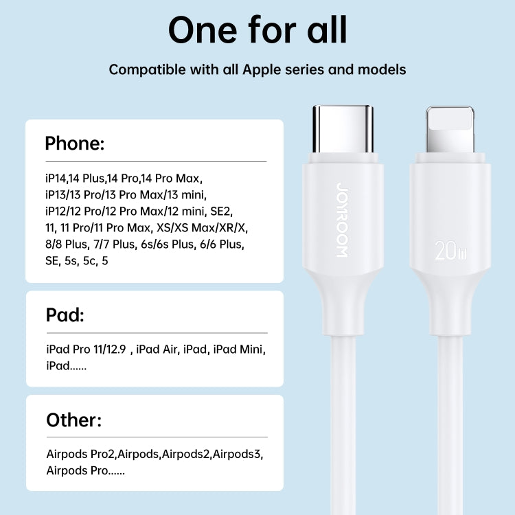 JOYROOM S-CL020A9 20W USB-C/Type-C to 8 Pin Fast Charging Data Cable, Length:1m(White) - 2 in 1 Cable by JOYROOM | Online Shopping UK | buy2fix