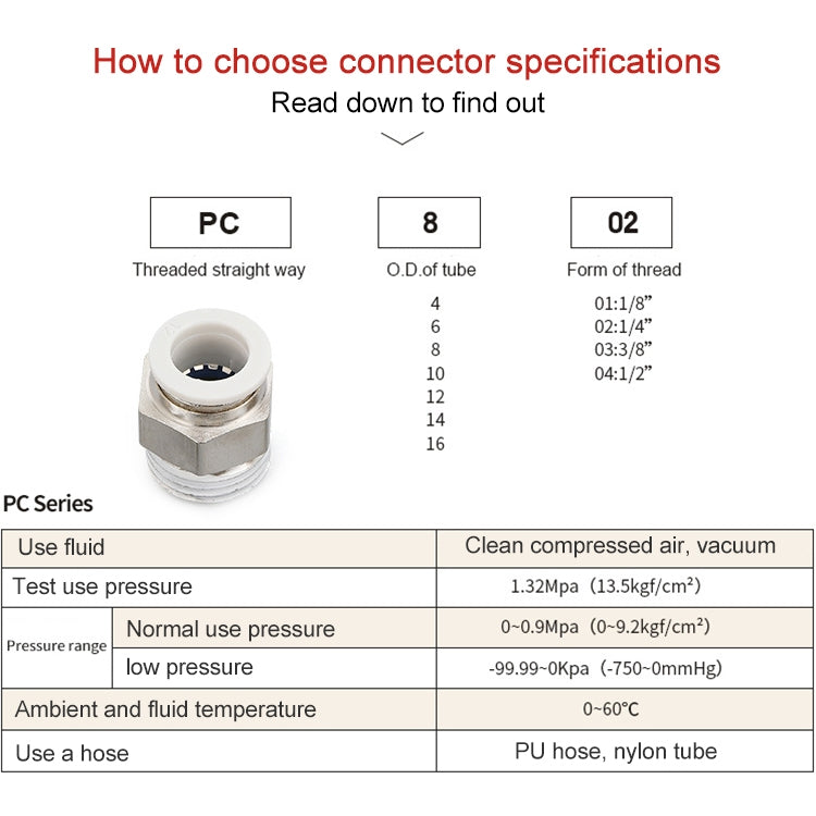 PC8-01 LAIZE 10pcs PC Straight Pneumatic Quick Fitting Connector -  by LAIZE | Online Shopping UK | buy2fix