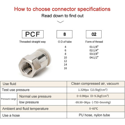 PCF8-04 LAIZE Female Thread Straight Pneumatic Quick Fitting Connector -  by LAIZE | Online Shopping UK | buy2fix