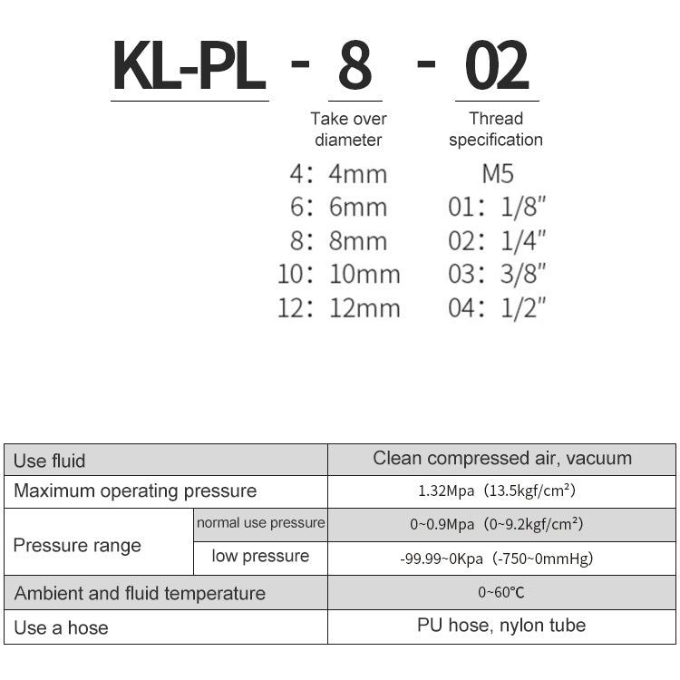 PL8-04 LAIZE Nickel Plated Copper Trachea Quick Fitting Lock Female Connector -  by buy2fix | Online Shopping UK | buy2fix