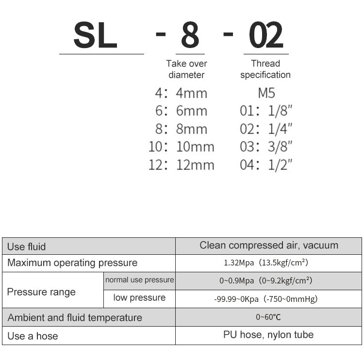 SL6-01 LAIZE Nickel Plated Copper Trachea Quick Fitting Throttle Valve Lock Female Connector -  by LAIZE | Online Shopping UK | buy2fix