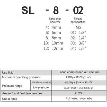 SL6-01 LAIZE Nickel Plated Copper Trachea Quick Fitting Throttle Valve Lock Female Connector -  by LAIZE | Online Shopping UK | buy2fix