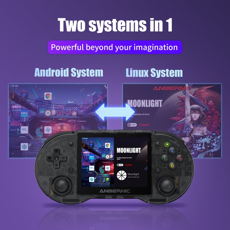 ANBERNIC RG353P Handheld Game Console 3.5 inch Screen Android Linux System 16G+256G(Black) - Pocket Console by ANBERNIC | Online Shopping UK | buy2fix