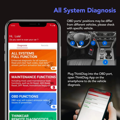 ThinkDiag SP164-O OBD2 Car Fault Diagnosis Instrument - In Car by buy2fix | Online Shopping UK | buy2fix