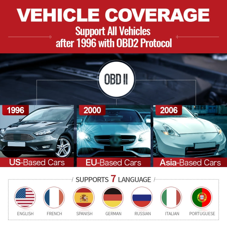 THINKCAR THINKOBD 100 OBD2 Car Scanner OBDII Diagnostic Tool by buy2fix