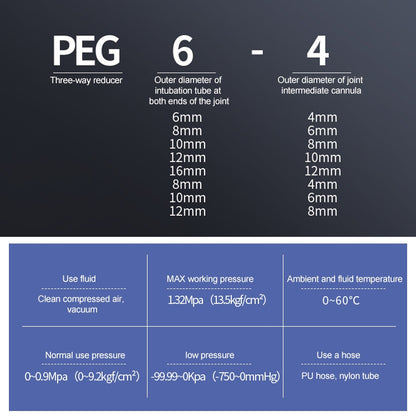 PEG12-8 LAIZE 10pcs Plastic Y-type Tee Reducing Pneumatic Quick Fitting Connector -  by LAIZE | Online Shopping UK | buy2fix