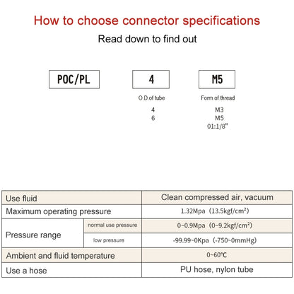 POC4-M3C LAIZE 2pcs Nickel Plated Copper Mini Pneumatic Quick Connector by LAIZE
