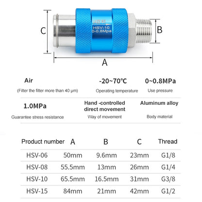 HSV-08 LAIZE Manual Sliding Valve Mechanical Valve Sliding Valve Switch - Interface Series by LAIZE | Online Shopping UK | buy2fix