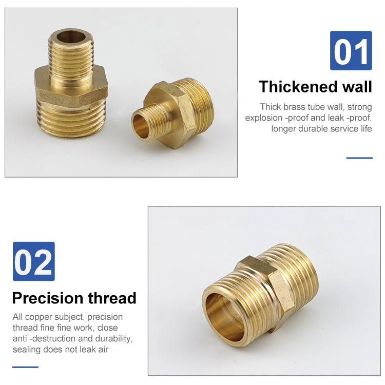 LAIZE External Internal Connection Reducing Internal Thread External Thread, Caliber:4 Point by buy2fix