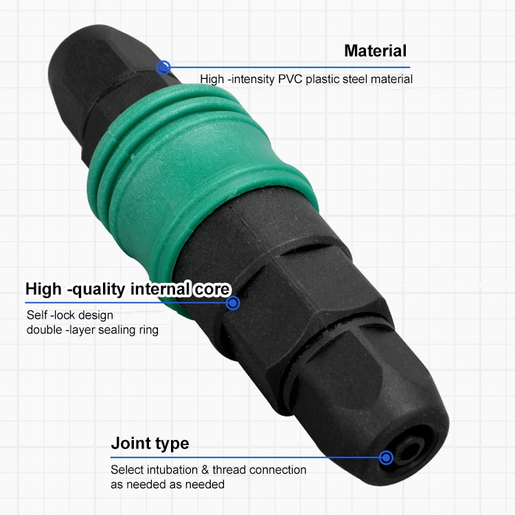 LAIZE SF+PF-20 10pcs Plastic Steel C-type Self-lock Pneumatic Components -  by LAIZE | Online Shopping UK | buy2fix