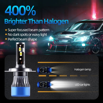 Q2 1 Pair H4 25W / 3000LM / DC9-36V / 6000K IP68 Waterproof Car LED Headlight - In Car by buy2fix | Online Shopping UK | buy2fix