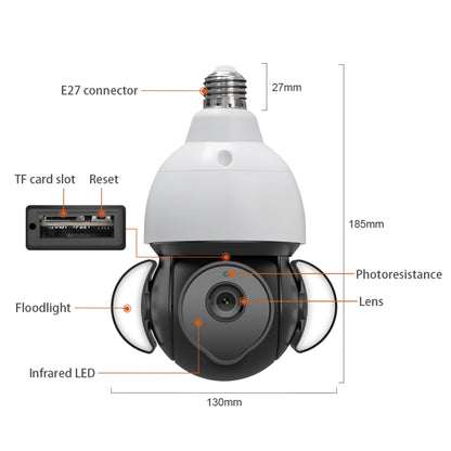 ST-426E-5MP-TY 5MP E27 Light Bulb Floodlight Camera - Security by buy2fix | Online Shopping UK | buy2fix