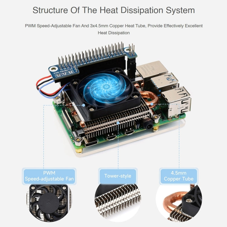 Waveshare Slim ICE Tower Cooling Fan for Raspberry Pi 4B, Power Supply: 5V - Consumer Electronics by WAVESHARE | Online Shopping UK | buy2fix