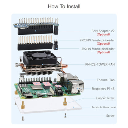 Waveshare Slim ICE Tower Cooling Fan for Raspberry Pi 4B, Power Supply: 5V - Consumer Electronics by WAVESHARE | Online Shopping UK | buy2fix