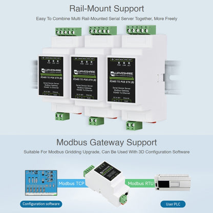 Waveshare Din Rail RS485 to RJ45 Serial Server with POE Function - Consumer Electronics by WAVESHARE | Online Shopping UK | buy2fix