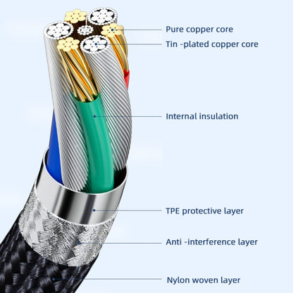 USB4.0 40Gbps Type-C Male to Female Extension Cable, Length:0.8m - Computer & Networking by buy2fix | Online Shopping UK | buy2fix