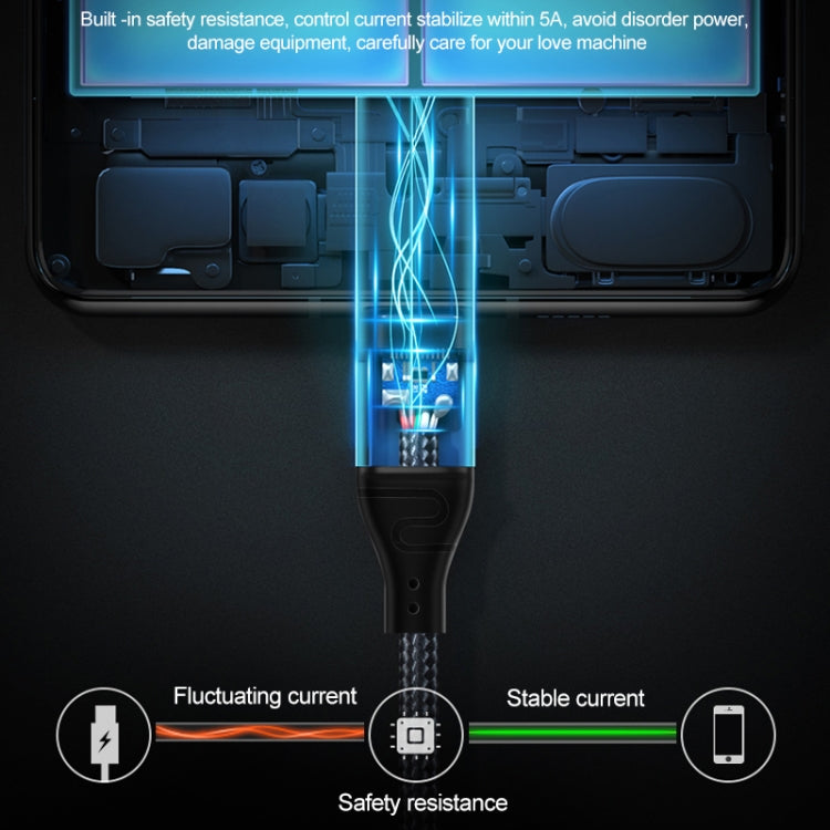 PD 240W Type-C to Type-C Fast Charge Data Cable, Length:1.5m by buy2fix