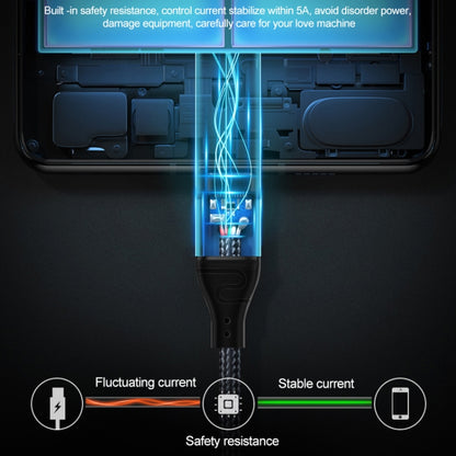 PD 240W Type-C to Type-C Fast Charge Data Cable, Length:1.5m by buy2fix