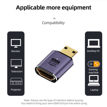 D8K-01 8K HDMI 2.1 to Mini Adapter - Adapter by buy2fix | Online Shopping UK | buy2fix