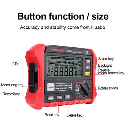 HABOTEST HT2302 Multifunctional Digital Display Grounding Resistance Tester by HABOTEST