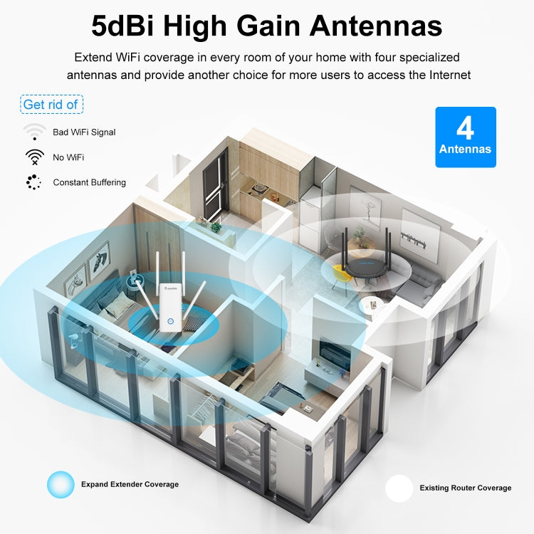 Wavlink AERIAL D4X AX1800Mbps Dual Frequency WiFi Signal Amplifier WiFi6 Extender(AU Plug) -  by buy2fix | Online Shopping UK | buy2fix