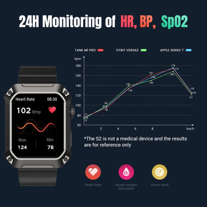 Rogbid Tank S2 1.83 inch IPS Screen Smart Watch, Support Bluetooth Calling / Blood Pressure / Sleep Monitoring(Black) - Smart Wear by Rogbid | Online Shopping UK | buy2fix