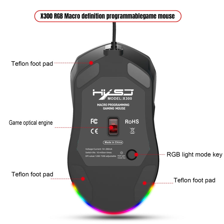 HXSJ X300 7200DPI RGB Backlight Interchangeable Back Cover Hole Gaming Wired Mouse(White) -  by HXSJ | Online Shopping UK | buy2fix