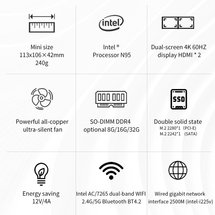 ZX03 Windows 11 Mini PC, Intel Alder Lake N95, Support Dual HDMI Output, Spec:8GB+1TB(EU Plug) -  by buy2fix | Online Shopping UK | buy2fix