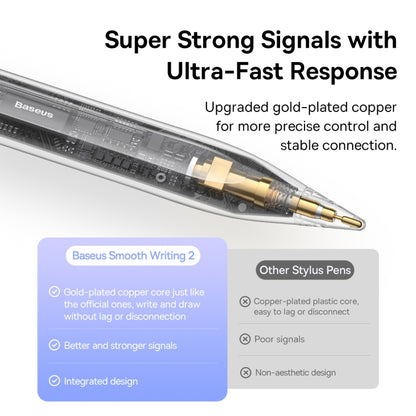 Baseus SXBC060402 2 Series LED Indicators Smooth Capacitive Writing Stylus, Active + Anti-Mistaken Touch Version(White) - Stylus Pen by Baseus | Online Shopping UK | buy2fix