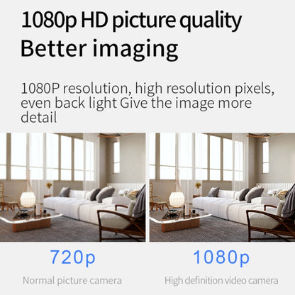 X2 Smart HD Mini WiFi Camera Support Night Vision & Motion Detection & TF Card by buy2fix